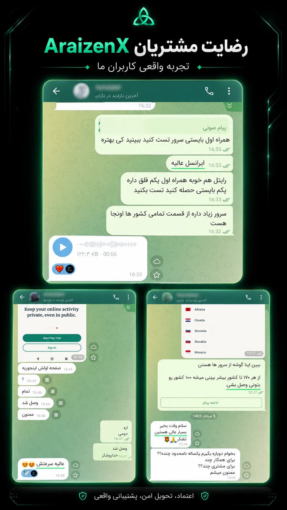 نظر واقعی مشتری آرایزن ۶
